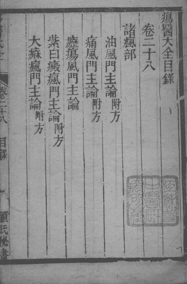 疡医大全  卷28